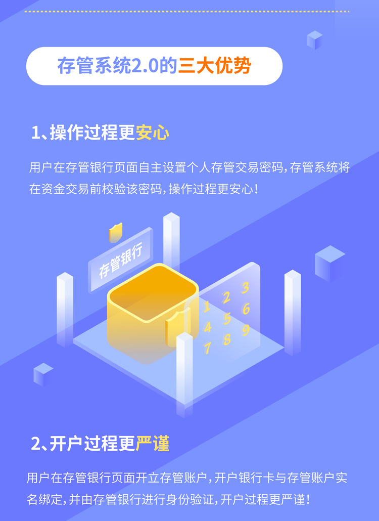 首存网｜开启你的存款新体验——首存网伴你启航