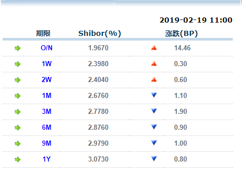 加拿大28pc预测结果查询中90 @加拿大28电脑预测最新90期结果一览