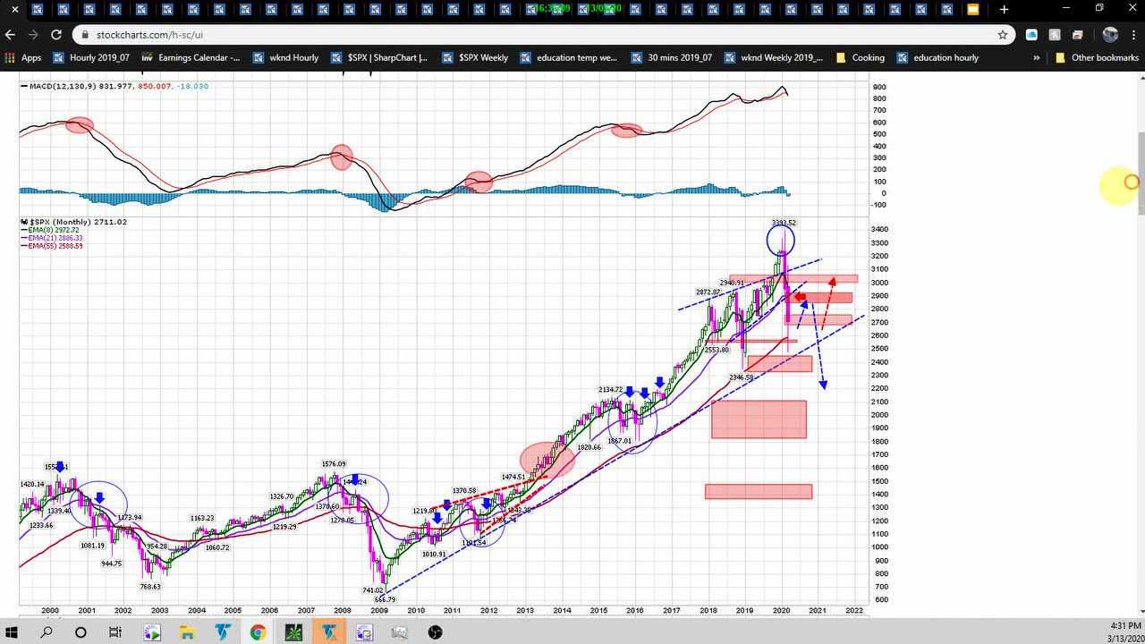 pc加拿大预测2.0预测历史、PC加拿大2.0版：预测与历史回顾的新视角？